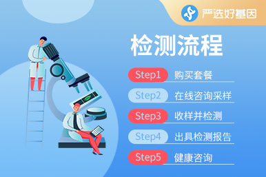 葉酸代謝基因檢測